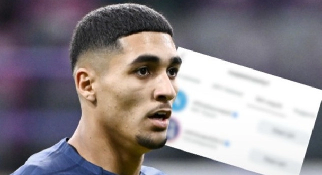 Khalaili-Napoli, l'indizio di mercato dato sui social dal padre del terzino | FOTO
